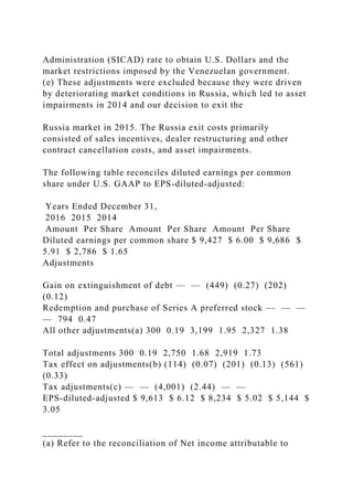 Administration (SICAD) rate to obtain U.S. Dollars and the
market restrictions imposed by the Venezuelan government.
(e) These adjustments were excluded because they were driven
by deteriorating market conditions in Russia, which led to asset
impairments in 2014 and our decision to exit the
Russia market in 2015. The Russia exit costs primarily
consisted of sales incentives, dealer restructuring and other
contract cancellation costs, and asset impairments.
The following table reconciles diluted earnings per common
share under U.S. GAAP to EPS-diluted-adjusted:
Years Ended December 31,
2016 2015 2014
Amount Per Share Amount Per Share Amount Per Share
Diluted earnings per common share $ 9,427 $ 6.00 $ 9,686 $
5.91 $ 2,786 $ 1.65
Adjustments
Gain on extinguishment of debt — — (449) (0.27) (202)
(0.12)
Redemption and purchase of Series A preferred stock — — —
— 794 0.47
All other adjustments(a) 300 0.19 3,199 1.95 2,327 1.38
Total adjustments 300 0.19 2,750 1.68 2,919 1.73
Tax effect on adjustments(b) (114) (0.07) (201) (0.13) (561)
(0.33)
Tax adjustments(c) — — (4,001) (2.44) — —
EPS-diluted-adjusted $ 9,613 $ 6.12 $ 8,234 $ 5.02 $ 5,144 $
3.05
________
(a) Refer to the reconciliation of Net income attributable to
 