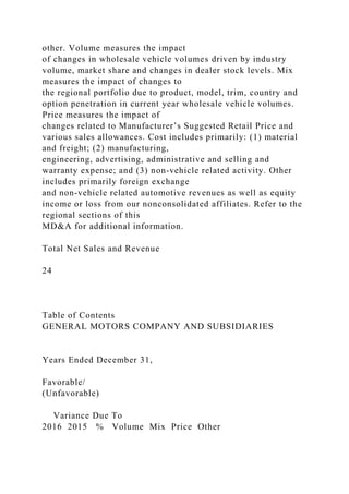 other. Volume measures the impact
of changes in wholesale vehicle volumes driven by industry
volume, market share and changes in dealer stock levels. Mix
measures the impact of changes to
the regional portfolio due to product, model, trim, country and
option penetration in current year wholesale vehicle volumes.
Price measures the impact of
changes related to Manufacturer’s Suggested Retail Price and
various sales allowances. Cost includes primarily: (1) material
and freight; (2) manufacturing,
engineering, advertising, administrative and selling and
warranty expense; and (3) non-vehicle related activity. Other
includes primarily foreign exchange
and non-vehicle related automotive revenues as well as equity
income or loss from our nonconsolidated affiliates. Refer to the
regional sections of this
MD&A for additional information.
Total Net Sales and Revenue
24
Table of Contents
GENERAL MOTORS COMPANY AND SUBSIDIARIES
Years Ended December 31,
Favorable/
(Unfavorable)
Variance Due To
2016 2015 % Volume Mix Price Other
 