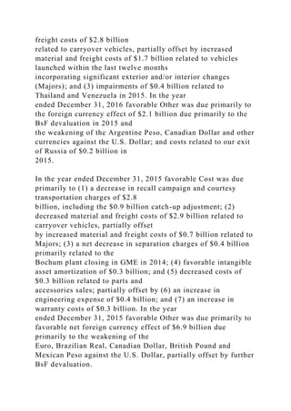 freight costs of $2.8 billion
related to carryover vehicles, partially offset by increased
material and freight costs of $1.7 billion related to vehicles
launched within the last twelve months
incorporating significant exterior and/or interior changes
(Majors); and (3) impairments of $0.4 billion related to
Thailand and Venezuela in 2015. In the year
ended December 31, 2016 favorable Other was due primarily to
the foreign currency effect of $2.1 billion due primarily to the
BsF devaluation in 2015 and
the weakening of the Argentine Peso, Canadian Dollar and other
currencies against the U.S. Dollar; and costs related to our exit
of Russia of $0.2 billion in
2015.
In the year ended December 31, 2015 favorable Cost was due
primarily to (1) a decrease in recall campaign and courtesy
transportation charges of $2.8
billion, including the $0.9 billion catch-up adjustment; (2)
decreased material and freight costs of $2.9 billion related to
carryover vehicles, partially offset
by increased material and freight costs of $0.7 billion related to
Majors; (3) a net decrease in separation charges of $0.4 billion
primarily related to the
Bochum plant closing in GME in 2014; (4) favorable intangible
asset amortization of $0.3 billion; and (5) decreased costs of
$0.3 billion related to parts and
accessories sales; partially offset by (6) an increase in
engineering expense of $0.4 billion; and (7) an increase in
warranty costs of $0.3 billion. In the year
ended December 31, 2015 favorable Other was due primarily to
favorable net foreign currency effect of $6.9 billion due
primarily to the weakening of the
Euro, Brazilian Real, Canadian Dollar, British Pound and
Mexican Peso against the U.S. Dollar, partially offset by further
BsF devaluation.
 