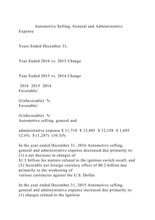 Automotive Selling, General and Administrative
Expense
Years Ended December 31,
Year Ended 2016 vs. 2015 Change
Year Ended 2015 vs. 2014 Change
2016 2015 2014
Favorable/
(Unfavorable) %
Favorable/
(Unfavorable) %
Automotive selling, general and
administrative expense $ 11,710 $ 13,405 $ 12,158 $ 1,695
12.6% $ (1,247) (10.3)%
In the year ended December 31, 2016 Automotive selling,
general and administrative expense decreased due primarily to:
(1) a net decrease in charges of
$1.5 billion for matters related to the ignition switch recall; and
(2) favorable net foreign currency effect of $0.2 billion due
primarily to the weakening of
various currencies against the U.S. Dollar.
In the year ended December 31, 2015 Automotive selling,
general and administrative expense increased due primarily to:
(1) charges related to the Ignition
 