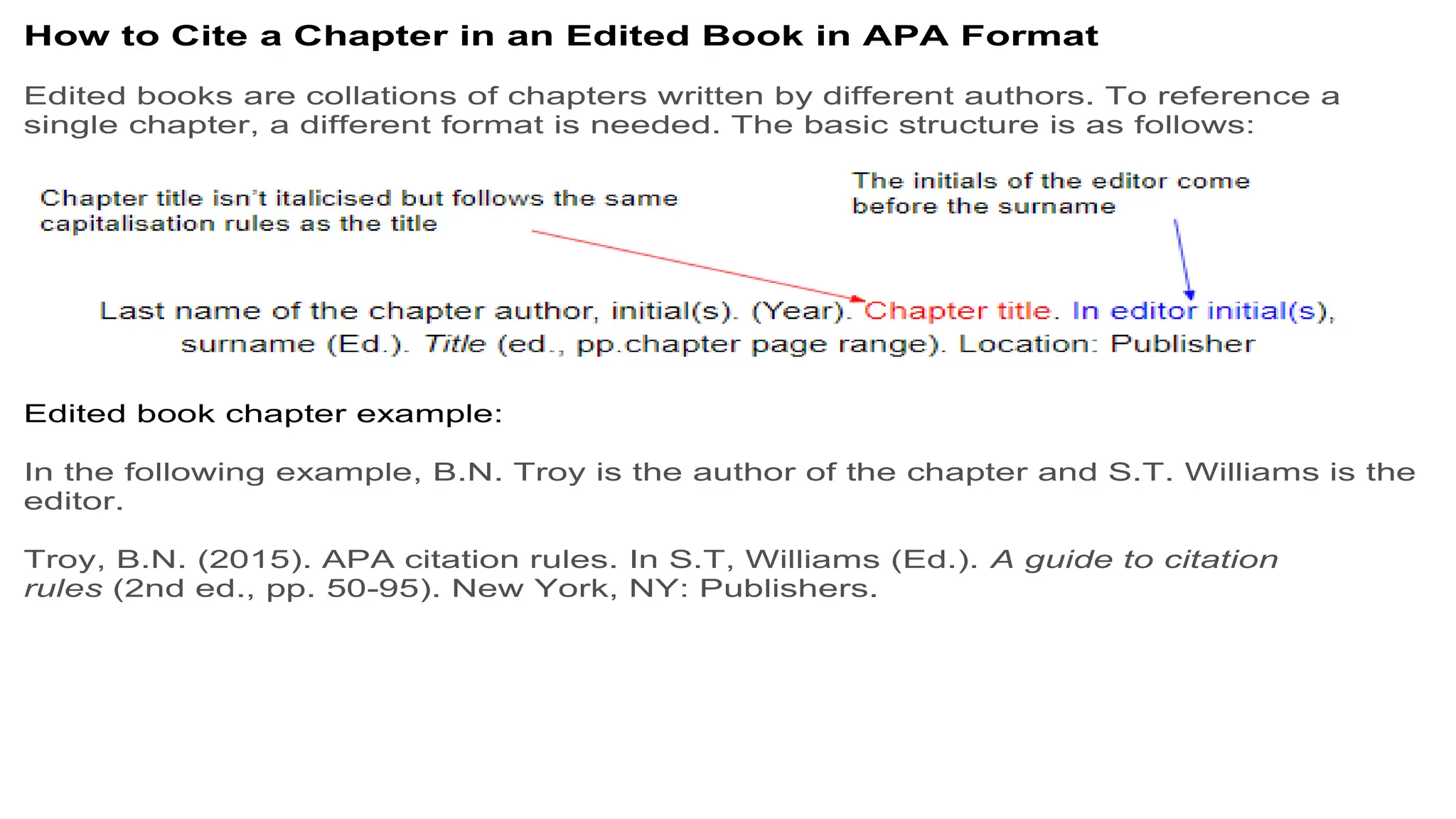 APA Format Citation Guide to undergraduates | PPT