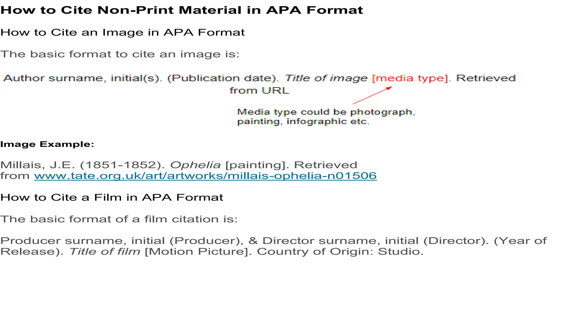 APA Format Citation Guide to undergraduates | PPTX | Publishing ...
