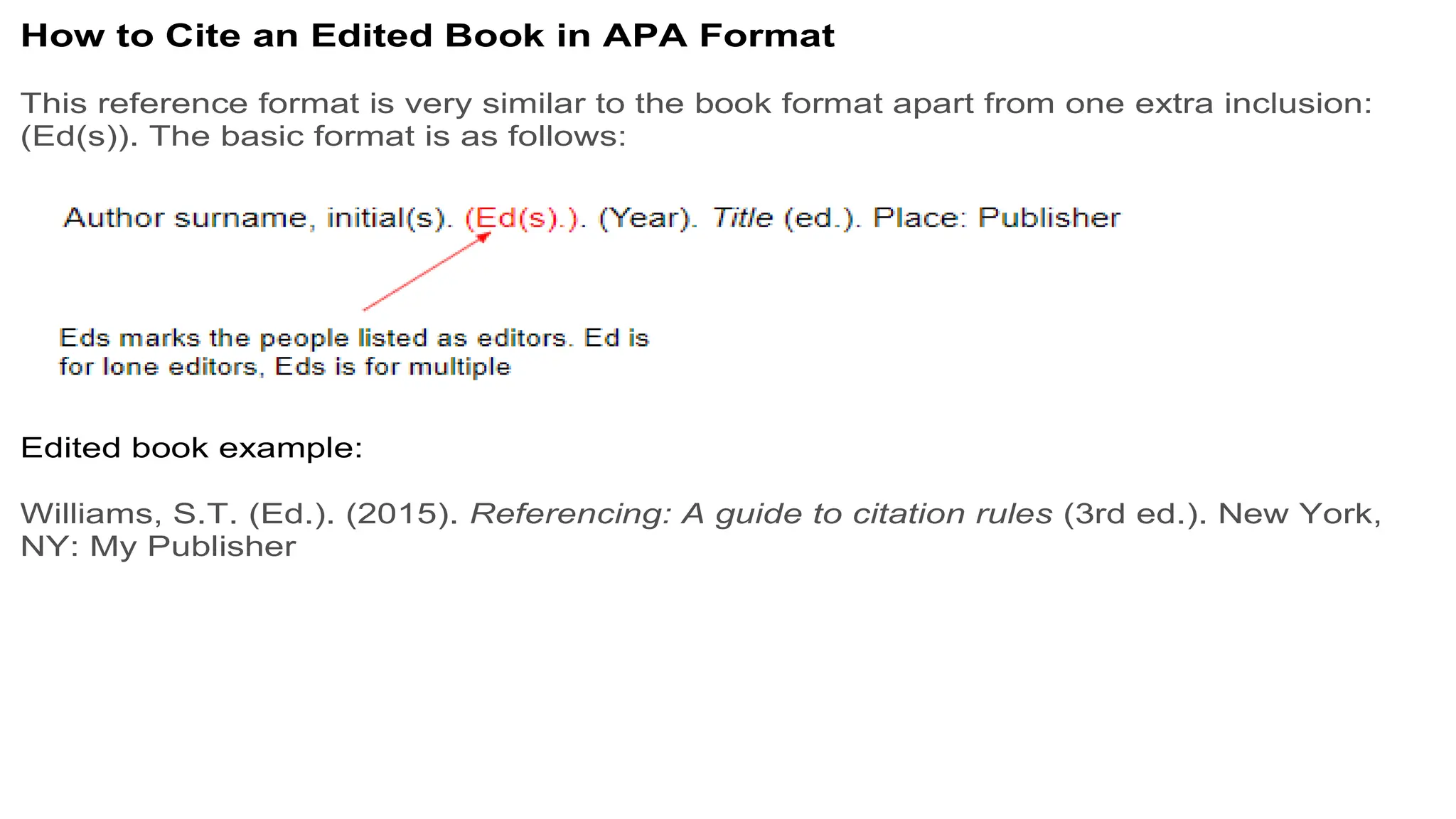 APA Format Citation Guide to undergraduates | PPT