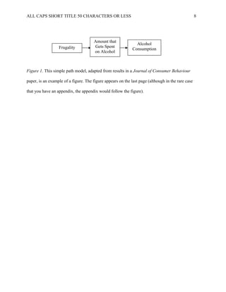 ALL CAPS SHORT TITLE 50 CHARACTERS OR LESS 8
Figure 1. This simple path model, adapted from results in a Journal of Consumer Behaviour
paper, is an example of a figure. The figure appears on the last page (although in the rare case
that you have an appendix, the appendix would follow the figure).
Alcohol
ConsumptionFrugality
Amount that
Gets Spent
on Alcohol
 