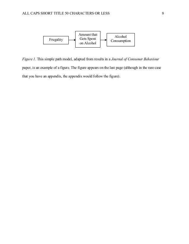 formatting apa title page