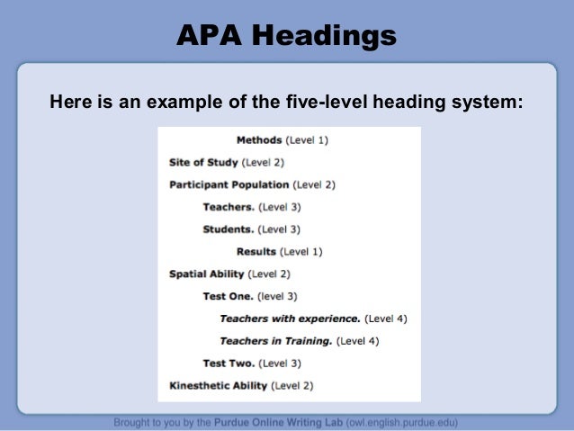 apa formatting apa headings sample
