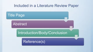 Included in a Literature Review Paper
Title Page
Abstract
Introduction/Body/Conclusion
Reference(s)
 