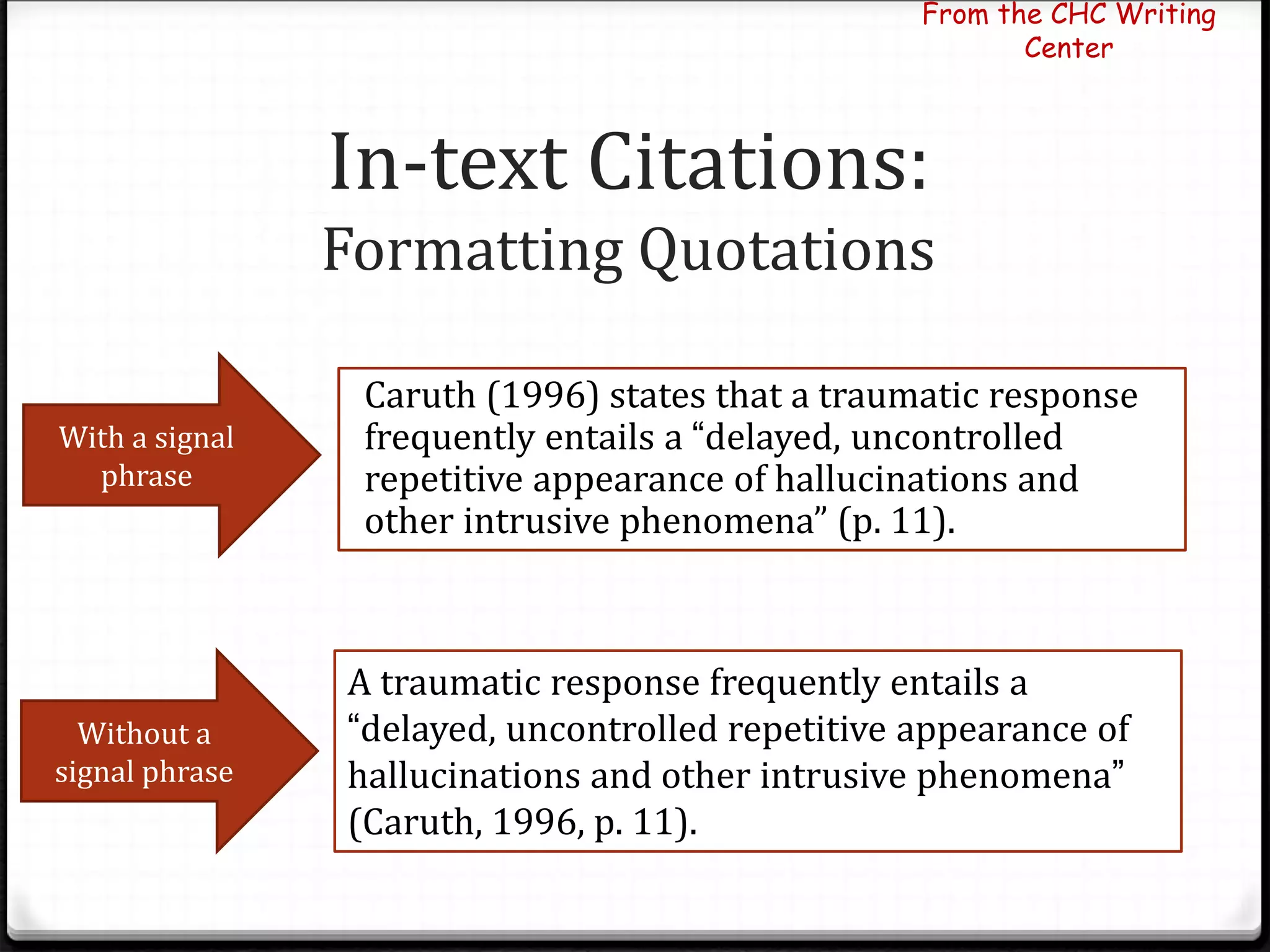 In-text Citations:
Formatting Quotations
From the CHC Writing
Center
With a signal
phrase
Without a
signal phrase
Caruth (1996) states that a traumatic response
frequently entails a “delayed, uncontrolled
repetitive appearance of hallucinations and
other intrusive phenomena” (p. 11).
A traumatic response frequently entails a
“delayed, uncontrolled repetitive appearance of
hallucinations and other intrusive phenomena”
(Caruth, 1996, p. 11).
 