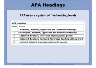 APA Formatting And Style Guide