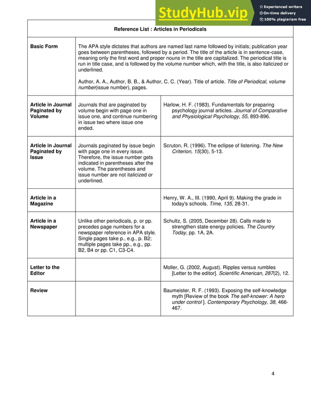 APA FORMATTING AND STYLE GUIDE.pdf