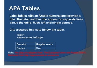 APA Formatting & Reference Style Guide