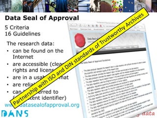 Data Seal of Approval
5 Criteria
16 Guidelines
The research data:
• can be found on the
  Internet
• are accessible (clear
  rights and licenses)
• are in a usable format
• are reliable
• can be referred to
  (persistent identifier)
www.datasealofapproval.org
 