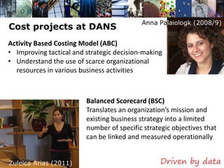 Anna Palaiologk (2008/9)
Cost projects at DANS
Activity Based Costing Model (ABC)
• Improving tactical and strategic decision-making
• Understand the use of scarce organizational
  resources in various business activities



                         Balanced Scorecard (BSC)
                         Translates an organization’s mission and
                         existing business strategy into a limited
                         number of specific strategic objectives that
                         can be linked and measured operationally


Zuleica Arias (2011)
 