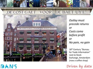 Outlay must
precede returns
or
Costs come
before profit
or
No pain, no gain

18th Century “Bureau
for Trade Information”
next to Stock
Exchange, Amsterdam
(now a coffee shop)
 