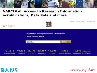 NARCIS.nl: Access to Research Information,
e-Publications, Data Sets and more
 