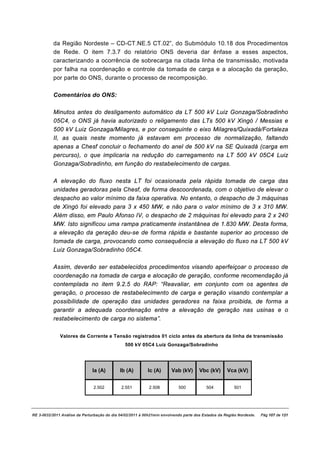 da Região Nordeste – CD-CT.NE.5 CT.02”, do Submódulo 10.18 dos Procedimentos
          de Rede. O item 7.3.7 do relatório ONS deveria dar ênfase a esses aspectos,
          caracterizando a ocorrência de sobrecarga na citada linha de transmissão, motivada
          por falha na coordenação e controle da tomada de carga e a alocação da geração,
          por parte do ONS, durante o processo de recomposição.

          Comentários do ONS:

          Minutos antes do desligamento automático da LT 500 kV Luiz Gonzaga/Sobradinho
          05C4, o ONS já havia autorizado o religamento das LTs 500 kV Xingó / Messias e
          500 kV Luiz Gonzaga/Milagres, e por conseguinte o eixo Milagres/Quixadá/Fortaleza
          II, as quais neste momento já estavam em processo de normalização, faltando
          apenas a Chesf concluir o fechamento do anel de 500 kV na SE Quixadá (carga em
          percurso), o que implicaria na redução do carregamento na LT 500 kV 05C4 Luiz
          Gonzaga/Sobradinho, em função do restabelecimento de cargas.

          A elevação do fluxo nesta LT foi ocasionada pela rápida tomada de carga das
          unidades geradoras pela Chesf, de forma descoordenada, com o objetivo de elevar o
          despacho ao valor mínimo da faixa operativa. No entanto, o despacho de 3 máquinas
          de Xingó foi elevado para 3 x 450 MW, e não para o valor mínimo de 3 x 310 MW.
          Além disso, em Paulo Afonso IV, o despacho de 2 máquinas foi elevado para 2 x 240
          MW. Isto significou uma rampa praticamente instantânea de 1.830 MW. Desta forma,
          a elevação da geração deu-se de forma rápida e bastante superior ao processo de
          tomada de carga, provocando como consequência a elevação do fluxo na LT 500 kV
          Luiz Gonzaga/Sobradinho 05C4.

          Assim, deverão ser estabelecidos procedimentos visando aperfeiçoar o processo de
          coordenação na tomada de carga e alocação de geração, conforme recomendação já
          contemplada no item 9.2.5 do RAP: “Reavaliar, em conjunto com os agentes de
          geração, o processo de restabelecimento de carga e geração visando contemplar a
          possibilidade de operação das unidades geradores na faixa proibida, de forma a
          garantir a adequada coordenação entre a elevação de geração nas usinas e o
          restabelecimento de carga no sistema”.

              Valores de Corrente e Tensão registrados 01 ciclo antes da abertura da linha de transmissão
                                               500 kV 05C4 Luiz Gonzaga/Sobradinho




                               Ia (A)        Ib (A)        Ic (A)      Vab (kV)       Vbc (kV)      Vca (kV)


                               2.502          2.551         2.508          500           504            501




RE 3-0032/2011 Análise da Perturbação do dia 04/02/2011 à 00h21min envolvendo parte dos Estados da Região Nordeste.   Pág 107 de 121
 