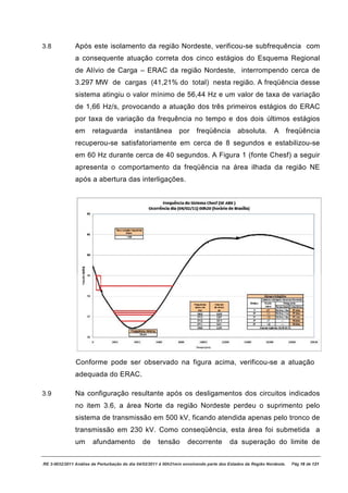 3.8            Após este isolamento da região Nordeste, verificou-se subfrequência com
               a consequente atuação correta dos cinco estágios do Esquema Regional
               de Alívio de Carga – ERAC da região Nordeste, interrompendo cerca de
               3.297 MW de cargas (41,21% do total) nesta região. A freqüência desse
               sistema atingiu o valor mínimo de 56,44 Hz e um valor de taxa de variação
               de 1,66 Hz/s, provocando a atuação dos três primeiros estágios do ERAC
               por taxa de variação da frequência no tempo e dos dois últimos estágios
               em      retaguarda          instantânea          por     freqüência          absoluta.        A        freqüência
               recuperou-se satisfatoriamente em cerca de 8 segundos e estabilizou-se
               em 60 Hz durante cerca de 40 segundos. A Figura 1 (fonte Chesf) a seguir
               apresenta o comportamento da freqüência na área ilhada da região NE
               após a abertura das interligações.




               Conforme pode ser observado na figura acima, verificou-se a atuação
               adequada do ERAC.

3.9            Na configuração resultante após os desligamentos dos circuitos indicados
               no item 3.6, a área Norte da região Nordeste perdeu o suprimento pelo
               sistema de transmissão em 500 kV, ficando atendida apenas pelo tronco de
               transmissão em 230 kV. Como conseqüência, esta área foi submetida a
               um      afundamento             de     tensão        decorrente          da superação do limite de


RE 3-0032/2011 Análise da Perturbação do dia 04/02/2011 à 00h21min envolvendo parte dos Estados da Região Nordeste.    Pág 16 de 121
 