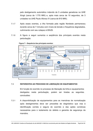 pelo desligamento automático indevido de 5 unidades geradoras na UHE
               Xingó (cerca de 1.770 MW) e, após mais cerca de 10 segundos, de 3
               unidades na UHE Paulo Afonso IV (cerca de 810 MW).

7.1.7          Após esses eventos, a ilha formada pela região Nordeste permaneceu
               durante cerca de 7 minutos com níveis de tensão e frequência degradados,
               culminando com seu colapso à 00h29.

7.1.8          A figura a seguir sumariza a seqüência dos principais eventos nesta
               perturbação:

             Figura 7 – Sequência dos principais eventos:


                                              Sistema estabilizado (+- 40s)
                                                                                                    Início dos desligamentos indevidos de
                     E                                                                                UGs em Xingó e Paulo Afonso IV

                                               Desligamento do CE                             5
                                                   de Fortaleza
                                                                  4
                                      3
                                                   ERAC +
                                          SEP de subtensão do Norte +              6
                 2                             Rejeição de carga
                         PPSs                                                      Operação da ilha em condições
   1
                                                                               degradadas de frequência e tensão, até o
   Tentativa de religamento da LT 500 kV                                             desligamento total à 00h29
   Sobradinho/L. Gonzaga C1 +
   desligamento do C2 + desligamento L.
   Gonzaga/Milagres + segregação das
   unidades geradoras da UHE Luiz
   Gonzaga




7.2            REFERENTES AO PROCESSO DE LIBERAÇÃO DE EQUIPAMENTOS

               Em função do ocorrido no processo de liberação da linha e equipamentos
               desligados          nesta        perturbação,            podem       ser     tiradas        as      seguintes
               conclusões:

7.2.1          A disponibilização de equipamentos para as manobras de normalização
               após desligamentos deve ser precedida de diagnóstico que visa à
               identificação correta e segura do ocorrido e das ações corretivas
               necessárias para o isolamento do defeito e garantia da segurança da
               manobra.




RE 3-0032/2011 Análise da Perturbação do dia 04/02/2011 à 00h21min envolvendo parte dos Estados da Região Nordeste.       Pág 43 de 121
 