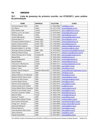 10              ANEXOS
10.1     Lista de presença da primeira reunião, em 07/02/2011, para análise
da perturbação

                NOME                    EMPRESA                    TELEFONE                             E-MAIL
Fernando Aquino Viotti                  ONS                        21 2203-9894        fviotti@ons.org.br
Ary Ribeiro                             Celpe                      81 3217-5105        arypinto@celpe.com.br
Dário Soares Vale                       Cosern                     84 3215-6110        dario.vale@cosern.com.br
Antônio Luiz O. de Castro               Coelba                     71 3370-5600        alcastro@coelba.com.br
Ricardo Galindo                         Celpe                      81 3217-5108        galindo@celpe.com.br
Joubert Meneguelli                      Coelba                     71 3370-5200        jmeneguelli@coelba.com.br
Eduardo Baroni Jr.                      Neoenergia                 81 3217-5840        ebaroni@celpe.com.br
Thompson Sobreira Rolim Jr.             Aneel / SFE                61 2192-8052        thompson@aneel.gov.br
Esilvan Cardoso Santos                  Aneel / SFE                61 2192-8525        esilvan@aneel.gov.br
Rafael Ervilha Caetano                  Aneel / SFG                61 2192-8933        rafaelervilha@aneel.gov.br
Benedito Adelino S. da Silva            ONS                        21 22039533         beneditosilva@ons.org.br
Domingos Romeu Andreatta                MME / SEE                  61 3319-5925        domingos.andreatta@mme.gov.br
Walmary Pereira Nunes                   Cosern                     84 3215-6111        walmary.nunes@cosern.com.br
Paulo Henrique da S. Fontes             Energisa SE                79 2106-1682        phenrique@energisa.com.br
Miguel Mitre                            Chesf                      81 3229-4462        mitre@chesf.gov.br
Fernando Mesquita                       Chesf                      81 3229-4425        mesquita@chesf.gov.br
Miguel Medina                           Chesf                      81 3229-2151        medinap@chesf.gov.br
Francisco P. Montezuma                  Coelce                     85 3453-4131        montezuma@coelce.com.br
Antônio Felipe Aquino                   ONS                        21 2203-9563        aquino@ons.org.br
Eliane F. Silva                         ONS                        21 2203-9880        eliane@ons.org.br
Gustavo Souza Chegucci                  Braskem-Abrace-NE          11 3576-9337        gustavo@chegucci@braskem.com.br
Ylani Freitas                           ONS                        61 3362-5252        ylani@ons.org.br
Heloiza Helena X. M. Menezes            ONS                        81 3227-8150        heloiza@ons.org.br
Roberto Gomes Peres Júnior              ONS                        61 3362-5267        robertogpj@ons.org.br
Ricardo da Silva Gomes                  ONS                        21 2203-9875        ricardogomes@ons.org.br
Leandro Dehon Penna                     ONS                        21 2203-9552        penna@ons.org.br
Narciso Ferreira Barbosa                ONS                        81 3227-8175        narcisof@ons.org.br
Antonio Carlos da R. Duarte             ONS                        21 2203-9819        acrd@ons.org.br
Carlos Alberto Muniz Cerqueira          ONS                        81 3227-8960        carlosmc@ons.org.br
Arlindo Lins de Araújo Júnior           ONS                        81 3227-8934        arlindol@ons.org.br
Francisco José de A. Baltar             Chesf                      81 3229-4130        fbaltar@chesf.gov.br
Maurício Maia                           Chesf                      81 3229-2185        mmaia@chesf.gov.br
Antonio P. Guarini                      ONS                        21 2203-9535        guarini@ons.org.br
Sandra Maria Maciel Pontes              ONS                        81 3227-8100        sandramm@ons.org.br
Ivan Ferreira Verboonen                 ONS                        21 2203-9936        ivanverboonen@ons.org.br
Thiago de F. Schwarc                    ONS                        21 2203-9996        thiago.schwarc@ons.org.br
Alexandre Massaud                       ONS                        21 2203-9951        massaud@ons.org.br
Edinoel Padovani                        ONS                        61 3362-5422        edinoel@ons.org.br
José de Alencar Silva Júnior            ONS                        21 2203-9543        alencar@ons.org.br
Saulo Cisneiros                         ONS                        21 2203-9897        saulo@ons.org.br
Claudio Guimarães                       ONS                        81-3227-8901        claudiog@ons.org.br

RE 3-0032/2011 Análise da Perturbação do dia 04/02/2011 à 00h21min envolvendo parte dos Estados da Região Nordeste.   Pág 50 de 121
 