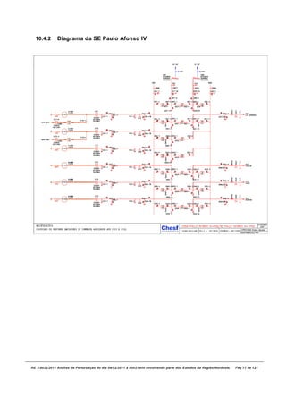 10.4.2       Diagrama da SE Paulo Afonso IV
                                  o




RE 3-0032/2011 Análise da Perturbação do dia 04/02/
                                                  /2011 à 00h21min envolvendo parte dos Estados da Região Nordes
                                                                                                               ste.   Pág 77 de 121
 