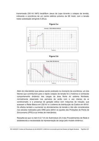transmissão 230 kV 04F2 Irecê/Bom Jesus da Lapa durante o colapso de tensão,
          indicando a ocorrência de um centro elétrico próximo da SE Irecê, com a tensão
          nesta subestação atingindo 0,26 pu.

                                                                                                            Figura 2.a

                                                                                              Corrente LT 04F2 IRE-BJS (00:20:33)
                                              800


                                              700


                                              600                                                                                                                           Ia
                                                                                                                                                                            Ib
                                              500
                             Corrente (A)




                                                                                                                                                                            Ic

                                              400


                                              300


                                              200


                                              100


                                                0
                                                    0,0     0,1    0,2    0,3    0,4    0,5   0,6   0,7   0,8    0,9      1,0    1,1    1,2   1,3   1,4   1,5   1,6   1,7   1,8   1,9   2,0

                                                                                                                   Tempo (s)




                                                                                                            Figura 2.b

                                                                                                    Tensão 230kV IRE (00:20:33)
                                               1,40

                                               1,30

                                               1,20

                                               1,10

                                               1,00

                                              0,90
                                Tensão (pu)




                                              0,80

                                              0,70

                                              0,60

                                              0,50                                                                                                                          Va
                                              0,40                                                                                                                          Vb
                                              0,30
                                                                                                                                                                            Vc
                                              0,20

                                               0,10

                                              0,00
                                                      0,0    0,1    0,2    0,3    0,4   0,5   0,6   0,7    0,8   0,9       1,0    1,1   1,2   1,3   1,4   1,5   1,6   1,7   1,8   1,9   2,0

                                                                                                                       Tem po (s)




           Além do intercâmbio que estava sendo praticado no momento da ocorrência, um dos
           fatores que contribuíram para o rápido colapso de tensão foi o histórico e conhecido
           comportamento dinâmico das cargas da área Norte do sistema Nordeste,
           normalmente observado nos períodos de verão com o uso intenso de ar
           condicionado, e a presença de geração eólica com máquinas de indução, que
           acessam a Rede Básica em 230 kV e o sistema de distribuição da Coelce em 69 kV.
           Os efeitos tendem a aumentar os afundamentos de tensão e não são considerados
           nos estudos realizados pelo ONS para definir os ajustes das Proteções de Perda de
           Sincronismo (PPS) e os limites de intercâmbio.

           Ressalta-se que no item 8.2.7 (h) do Submódulo 23.3 dos Procedimentos de Rede é
           estabelecida a necessidade da representação da carga pelo modelo dinâmico.



RE 3-0032/2011 Análise da Perturbação do dia 04/02/2011 à 00h21min envolvendo parte dos Estados da Região Nordeste.                                                                           Pág 94 de 121
 