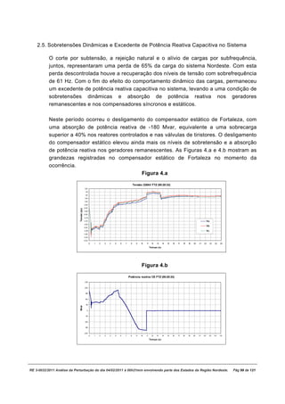 2.5. Sobretensões Dinâmicas e Excedente de Potência Reativa Capacitiva no Sistema

           O corte por subtensão, a rejeição natural e o alívio de cargas por subfrequência,
           juntos, representaram uma perda de 65% da carga do sistema Nordeste. Com esta
           perda descontrolada houve a recuperação dos níveis de tensão com sobrefrequência
           de 61 Hz. Com o fim do efeito do comportamento dinâmico das cargas, permaneceu
           um excedente de potência reativa capacitiva no sistema, levando a uma condição de
           sobretensões dinâmicas e absorção de potência reativa nos geradores
           remanescentes e nos compensadores síncronos e estáticos.

           Neste período ocorreu o desligamento do compensador estático de Fortaleza, com
           uma absorção de potência reativa de -180 Mvar, equivalente a uma sobrecarga
           superior a 40% nos reatores controlados e nas válvulas de tiristores. O desligamento
           do compensador estático elevou ainda mais os níveis de sobretensão e a absorção
           de potência reativa nos geradores remanescentes. As Figuras 4.a e 4.b mostram as
           grandezas registradas no compensador estático de Fortaleza no momento da
           ocorrência.
                                                Figura 4.a

                                                                                        Tensão 230kV FTZ (00:20:33)
                                           1,20
                                            1,15
                                           1,10
                                           1,05
                                           1,00
                                           0,95
                                           0,90
                             Tensão (pu)




                                           0,85
                                           0,80

                                           0,75
                                           0,70                                                                                                                   Va
                                           0,65
                                                                                                                                                                  Vb
                                           0,60
                                           0,55                                                                                                                   Vc
                                           0,50
                                           0,45
                                           0,40
                                                   0   1   2   3   4   5   6   7    8     9   10   11     12   13    14   15   16   17   18   19   20   21   22        23   24   25

                                                                                                        Tem po (s)




                                                                                              Figura 4.b

                                                                                   Potência reativa CE FTZ (00:20:33)
                                           250


                                           200


                                            150


                                            100


                                             50
                             Mvar




                                              0


                                            -50


                                           -100


                                           -150


                                           -200
                                                   0   1   2   3   4   5   6   7    8     9   10   11     12   13    14   15   16   17   18   19   20   21   22    23       24   25

                                                                                                        Tem po (s)




RE 3-0032/2011 Análise da Perturbação do dia 04/02/2011 à 00h21min envolvendo parte dos Estados da Região Nordeste.                                                                   Pág 99 de 121
 