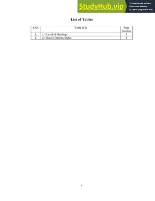 v
List of Tables
S.No. TABLE(S) Page
Number
1. 1.1 Level of Headings 2
2. 2.1 Basic Citations Styles 4
 