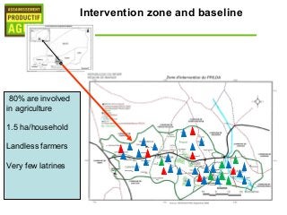 Intervention zone and baseline




 80% are involved
in agriculture

1.5 ha/household

Landless farmers

Very few latrines
 