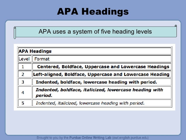 purdue owl apa headings