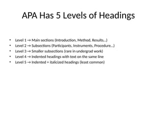 APA style of writing and levels of Headings Presentation.pptx