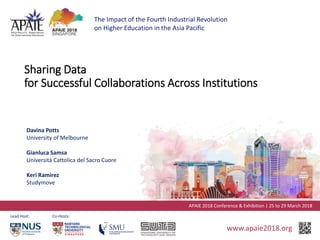 Sharing Data
for Successful Collaborations Across Institutions
Lead Host: Co-Hosts:
Davina Potts
University of Melbourne
Gianluca Samsa
Università Cattolica del Sacro Cuore
Keri Ramirez
Studymove
The Impact of the Fourth Industrial Revolution
on Higher Education in the Asia Pacific
APAIE 2018 Conference & Exhibition | 25 to 29 March 2018
www.apaie2018.org
 