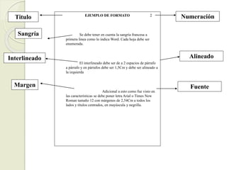 EJEMPLO DE FORMATO 2
Se debe tener en cuenta la sangría francesa a
primera linea como lo indica Word. Cada hoja debe ser
enumerada.
El interlineado debe ser de a 2 espacios de párrafo
a párrafo y en párrafos debe ser 1,5Cm y debe ser alineado a
la izquierda
Adicional a esto como fue visto en
las características se debe poner letra Arial o Times New
Roman tamaño 12 con márgenes de 2,54Cm a todos los
lados y títulos centrados, en mayúscula y negrilla.
Titulo Numeración
Sangría
Alineado
FuenteMargen
Interlineado
 