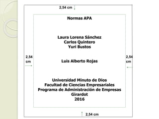 2,54
cm
2,54 cm
2,54
cm
2,54 cm
Normas APA
Laura Lorena Sánchez
Carlos Quintero
Yuri Bustos
Luis Alberto Rojas
Universidad Minuto de Dios
Facultad de Ciencias Empresariales
Programa de Administración de Empresas
Girardot
2016
 