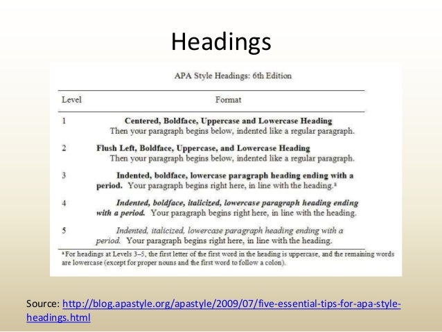 6th edition apa style magdalene project org apastyle com