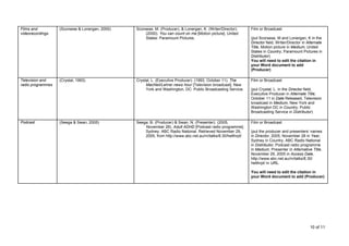 Films and          (Scorsese & Lonergan, 2000)   Scorsese, M. (Producer), & Lonergan, K. (Writer/Director).     Film or Broadcast
videorecordings                                       (2000). You can count on me [Motion picture]. United
                                                      States: Paramount Pictures.                               (put Scorsese, M and Lonergan, K in the
                                                                                                                Director field, Writer/Director in Alternate
                                                                                                                Title, Motion picture in Medium, United
                                                                                                                States in Country, Paramount Pictures in
                                                                                                                Distributor)
                                                                                                                You will need to edit the citation in
                                                                                                                your Word document to add
                                                                                                                (Producer)

Television and     (Crystal, 1993)               Crystal, L. (Executive Producer). (1993, October 11). The      Film or Broadcast
radio programmes                                      MacNeil/Lehrer news hour [Television broadcast]. New
                                                      York and Washington, DC: Public Broadcasting Service.     (put Crystal, L. in the Director field,
                                                                                                                Executive Producer in Alternate Title,
                                                                                                                October 11 in Date Released, Television
                                                                                                                broadcast in Medium, New York and
                                                                                                                Washington DC in Country, Public
                                                                                                                Broadcasting Service in Distributor)

Podcast            (Seega & Swan, 2005)          Seega, B. (Producer) & Swan, N. (Presenter). (2005,            Film or Broadcast
                                                     November 28). Adult ADHD [Podcast radio programme].
                                                     Sydney: ABC Radio National. Retrieved November 29,         (put the producer and presenters’ names
                                                     2005, from http://www.abc.net.au/rn/talks/8.30/helthrpt/   in Director, 2005, November 28 in Year,
                                                                                                                Sydney in Country, ABC Radio National
                                                                                                                in Distributor, Podcast radio programme
                                                                                                                in Medium, Presenter in Alternative Title,
                                                                                                                November 29, 2005 in Access Date,
                                                                                                                http://www.abc.net.au/rn/talks/8.30/
                                                                                                                helthrpt/ in URL.

                                                                                                                You will need to edit the citation in
                                                                                                                your Word document to add (Producer)




                                                                                                                                                    10 of 11
 