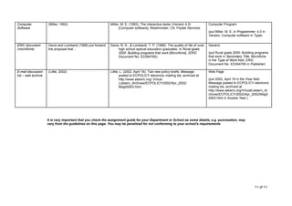 Computer             (Miller, 1993)                          Miller, M. E. (1993). The interactive tester (Version 4.0)             Computer Program
Software                                                           [Computer software]. Westminster, CA: Psytek Services.
                                                                                                                                    (put Miller, M. E. in Programmer, 4.0 in
                                                                                                                                    Version, Computer software in Type)


ERIC document        Davis and Lombardi (1996) put forward   Davis, R. K., & Lombardi, T. P. (1996). The quality of life of rural   Generic
(microfiche)         the proposal that…                           high school special education graduates. In Rural goals
                                                                  2000: Building programs that work [Microfiche]. (ERIC             (put Rural goals 2000: Building programs
                                                                  Document No. ED394765).                                           that work in Secondary Title, Microfiche
                                                                                                                                    in the Type of Work field, ERIC
                                                                                                                                    Document No. ED394765 in Publisher)

E-mail discussion    (Little, 2002)                          Little, L. (2002, April 16). Two new policy briefs. Message            Web Page
list – web archive                                                  posted to ECPOLICY electronic mailing list, archived at
                                                                    http://www.askeric.org/ Virtual                                 (put 2002, April 16 in the Year field,
                                                                    Listserv_Archives/ECPOLICY/2002/Apr_2002/                       Message posted to ECPOLICY electronic
                                                                    Msg00003.html                                                   mailing list, archived at
                                                                                                                                    http://www.askeric.org/VirtualListserv_Ar
                                                                                                                                    chives/ECPOLICY/2002/Apr_2002/Msg0
                                                                                                                                    0003.html in Access Year.)




                     It is very important that you check the assignment guide for your Department or School as some details, e.g. punctuation, may
                     vary from the guidelines on this page. You may be penalised for not conforming to your school's requirements




                                                                                                                                                                    11 of 11
 