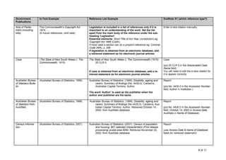 Government             In-Text Example                           Reference List Example                                            EndNote X1 (which reference type?)
Publications

Acts of Parlia-        The Commonwealth’s Copyright Act          Legislation is included in a list of references only if it is     Enter in-text citation manually
ment (including        1974…..                                   important to an understanding of the work. Set the list
bills)                 (In future references, omit date)         apart from the main body of the reference under the sub-
                                                                 heading 'Legislation'.
                                                                 Essential elements: Short Title of Act Year (Jurisdiction) eg:
                                                                 Copyright Act 1968 (Cwlth).
                                                                 If have used a section can do a pinpoint reference eg: Criminal
                                                                 Code (WA), s. 348
                                                                 If legislation is obtained from an electronic database, add
                                                                 a retrieved statement as for electronic journal articles.

Case                   (The State of New South Wales v. The      The State of New South Wales v. The Commonwealth (1915)           Case
                       Commonwealth, 1915)                            20 CLR 5.
                                                                                                                                   (put 20 CLR 5 in the Abbreviated Case
                                                                                                                                   Name field)
                                                                 If case is obtained from an electronic database, add a re-        You will need to edit the in-text citation for
                                                                 trieved statement as for electronic journal articles.             it to appear correctly

Australian Bureau      (Australian Bureau of Statistics, 1999)   Australian Bureau of Statistics. (1999). Disability, ageing and   Report
of Statistics Bulle-                                                  carers: Summary of findings (No. 4430.0). Canberra,
tin                                                                   Australian Capital Territory: Author.                        (put No. 4430.0 in the Accession Number
                                                                                                                                   field, Author in Institution.)
                                                                 The word ‘Author’ is used as the publisher when the
                                                                 author and publisher are the same.

Australian Bureau      (Australian Bureau of Statistics, 1999)   Australian Bureau of Statistics. (1999). Disability, ageing and   Report
of Statistics from                                                    carers: Summary of findings (No.4430.0). Canberra, Aus-
AusStats                                                              tralian Capital Territory: Author. Retrieved October 14,     (put No. 4430.0 in the Accession Number
                                                                      2002, from AusStats database.                                field, October 14, 2002 in Access Date,
                                                                                                                                   AusStats in Name of Database)



Census Informa-        (Australian Bureau of Statistics, 2001)   Australian Bureau of Statistics. (2001). Census of population     Report
tion                                                                  and housing: B01 selected characteristics (First release
                                                                      processing) postal area 6050. Retrieved November 20,         (use Access Date & Name of Database
                                                                      2002, from AusStats database.                                fields for retrieved statement)




                                                                                                                                                                     8 of 11
 