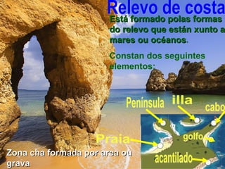 Está formado polas formasEstá formado polas formas
do relevo que están xunto ado relevo que están xunto a
mares ou océanosmares ou océanos.
Constan dos seguintes
elementos:
Zona cha formada por area ouZona cha formada por area ou
gravagrava
 