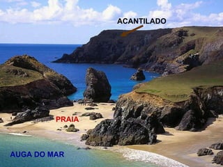 ACANTILADO
PRAIA
AUGA DO MAR
 