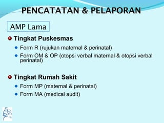 PENCATATAN & PELAPORANPENCATATAN & PELAPORAN
Form R (rujukan maternal & perinatal)
Form OM & OP (otopsi verbal maternal & otopsi verbal
perinatal)
AMP Lama
Tingkat Puskesmas
Tingkat Rumah Sakit
Form MP (maternal & perinatal)
Form MA (medical audit)
 