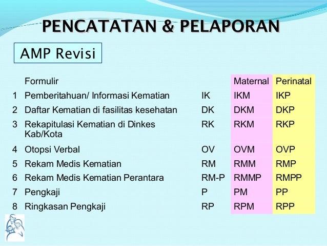 AMP Revisi AMP Revisi