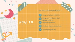 1.
2.
3.
4.
5.
AYO BUAT PROGRAM PERTAMAMU !
Mengenal aplikasi SCRATCH
Mengenal TOOLS dan MENU
aplikasi SCRATCH
Membuat algoritma sederhana
Ayo tulis program mu ....
HOW TO Mengenal algoritma
 