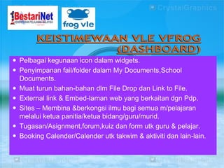  Pelbagai kegunaan icon dalam widgets.
 Penyimpanan fail/folder dalam My Documents,School
Documents.
 Muat turun bahan-bahan dlm File Drop dan Link to File.
 External link & Embed-laman web yang berkaitan dgn Pdp.
 Sites – Membina &berkongsi ilmu bagi semua m/pelajaran
melalui ketua panitia/ketua bidang/guru/murid.
 Tugasan/Asignment,forum,kuiz dan form utk guru & pelajar.
 Booking Calender/Calender utk takwim & aktiviti dan lain-lain.

11/16/2012

10

 