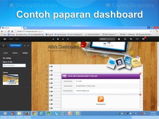 Contoh paparan dashboard

 