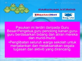 Pasukan ini terdiri daripada Guru
Besar/Pengetua,guru penolong kanan,guruguru berdasarkan bidang dan aliran mereka
dan murid-murid.
•Penglibatan seluruh warga sekolah untuk
menjalankan dan melaksanakan segala
tugasan dan aktiviti yang dirancang.
11/16/2012

8

 