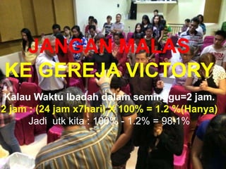 JANGAN MALAS
KE GEREJA VICTORY
Kalau Waktu Ibadah dalam seminggu=2 jam.
2 jam : (24 jam x7hari) X 100% = 1.2 %(Hanya)
Jadi utk kita : 100% - 1.2% = 98.1%
 