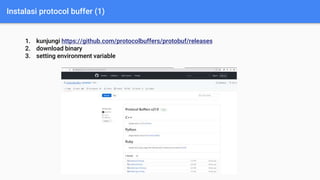 Instalasi protocol buffer (1)
1. kunjungi https://github.com/protocolbuffers/protobuf/releases
2. download binary
3. setting environment variable
 