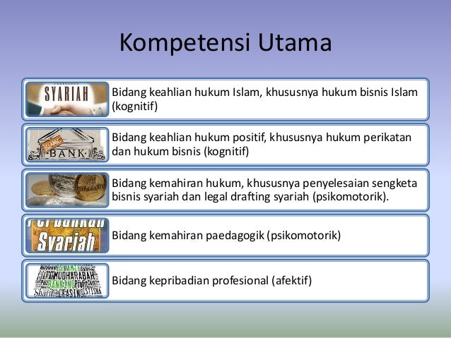Prodi Muamalah