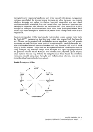 Kerangka tersebut bergantung kepada satu teori formal yang dibentuk dengan menggunakan
penjelasan yang kukuh dan koheren tentang fenomena dan saling hubungan yang tertentu.
Misalnya, kerangka teori dalam penyelidikan kuantitatif menentukan apa yang dikaji,
bagaimana pemboleh ubah ditakrifkan, apa kaedah kajian yang digunakan, bagaimana data
dikumpulkan, bagaimana data dianalisis, dan bagaimana hasil kajian disintesiskan. Rajah 6
memaparkan hubungan mudah antara lapan unsur utama dalam proses penyelidikan. Rajah
tersebut juga menekankan proses membulat dan peranan utama kerangka teori dalam aktiviti
penyelidikan.
Dalam membincangkan struktur atau kerangka bagi mengkaji sesuatu keadaan, Clark, Guba,
dan Smith (1977) menganjurkan dua idea yang berkait, iaitu struktur logik dan kerangka
teori. Menurut mereka, struktur logik membekalkan rasional atau alasan yang logik terhadap
penggunaan perspektif tertentu untuk mengkaji sesuatu masalah, manakala kerangka teori
pula membekalkan konsepsi atau menghuraikan teori yang digunakan oleh pengkaji untuk
mengkaji sesuatu masalah. Dengan kata lain, kerangka teori merujuk satu himpunan idea dan
saling hubungan yang berfungsi sebagai acuan, kerangka, atau tapak bagi pengenalpastian
dan penelitian masalah kajian. Kerangka teori membekalkan perspektif kepada pengkaji
untuk meneliti masalah yang tertentu. Ia mempertajamkan fokus kajian dan membantu
pemahaman masalah yang dikaji. Kerangka teori berbeza antara satu sama lain dari segi
format dan tahap kecanggihan (kekompleksan).
Rajah 6: Proses penyelidikan
Masalah Pendidikan filid 26
Hakcipta@2003 Fakulti Pendidikan Universiti Malaya 47
 
