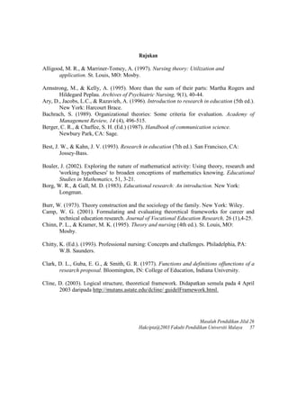 Rujukan
Alligood, M. R., & Marriner-Tomey, A. (1997). Nursing theory: Utilization and
application. St. Louis, MO: Mosby.
Armstrong, M., & Kelly, A. (1995). More than the sum of their parts: Martha Rogers and
Hildegard Peplau. Archives of Psychiatric Nursing, 9(1), 40-44.
Ary, D., Jacobs, L.C., & Razavieh, A. (1996). Introduction to research in education (5th ed.).
New York: Harcourt Brace.
Bachrach, S. (1989). Organizational theories: Some criteria for evaluation. Academy of
Management Review, 14 (4), 496-515.
Berger, C. R., & Chaffee, S. H. (Ed.) (1987). Handbook of communication science.
Newbury Park, CA: Sage.
Best, J. W., & Kahn, J. V. (1993). Research in education (7th ed.). San Francisco, CA:
Jossey-Bass.
Boaler, J. (2002). Exploring the nature of mathematical activity: Using theory, research and
'working hypotheses' to broaden conceptions of mathematics knowing. Educational
Studies in Mathematics, 51, 3-21.
Borg, W. R., & Gall, M. D. (1983). Educational research: An introduction. New York:
Longman.
Burr, W. (1973). Theory construction and the sociology of the family. New York: Wiley.
Camp, W. G. (2001). Formulating and evaluating theoretical frameworks for career and
technical education research. Journal of Vocational Education Research, 26 (1),4-25.
Chinn, P. L., & Kramer, M. K. (1995). Theory and nursing (4th ed.). St. Louis, MO:
Mosby.
Chitty, K. (Ed.). (1993). Professional nursing: Concepts and challenges. Philadelphia, PA:
W.B. Saunders.
Clark, D. L., Guba, E. G., & Smith, G. R. (1977). Functions and definitions offunctions of a
research proposal. Bloomington, IN: College of Education, Indiana University.
Cline, D. (2003). Logical structure, theoretical framework. Didapatkan semula pada 4 April
2003 daripada http://mutans.astate.edu/dcline/ guidelFramework.html.
Masalah Pendidikan Jilid 26
Hakcipta@2003 Fakulti Pendidikan Universiti Malaya 57
 
